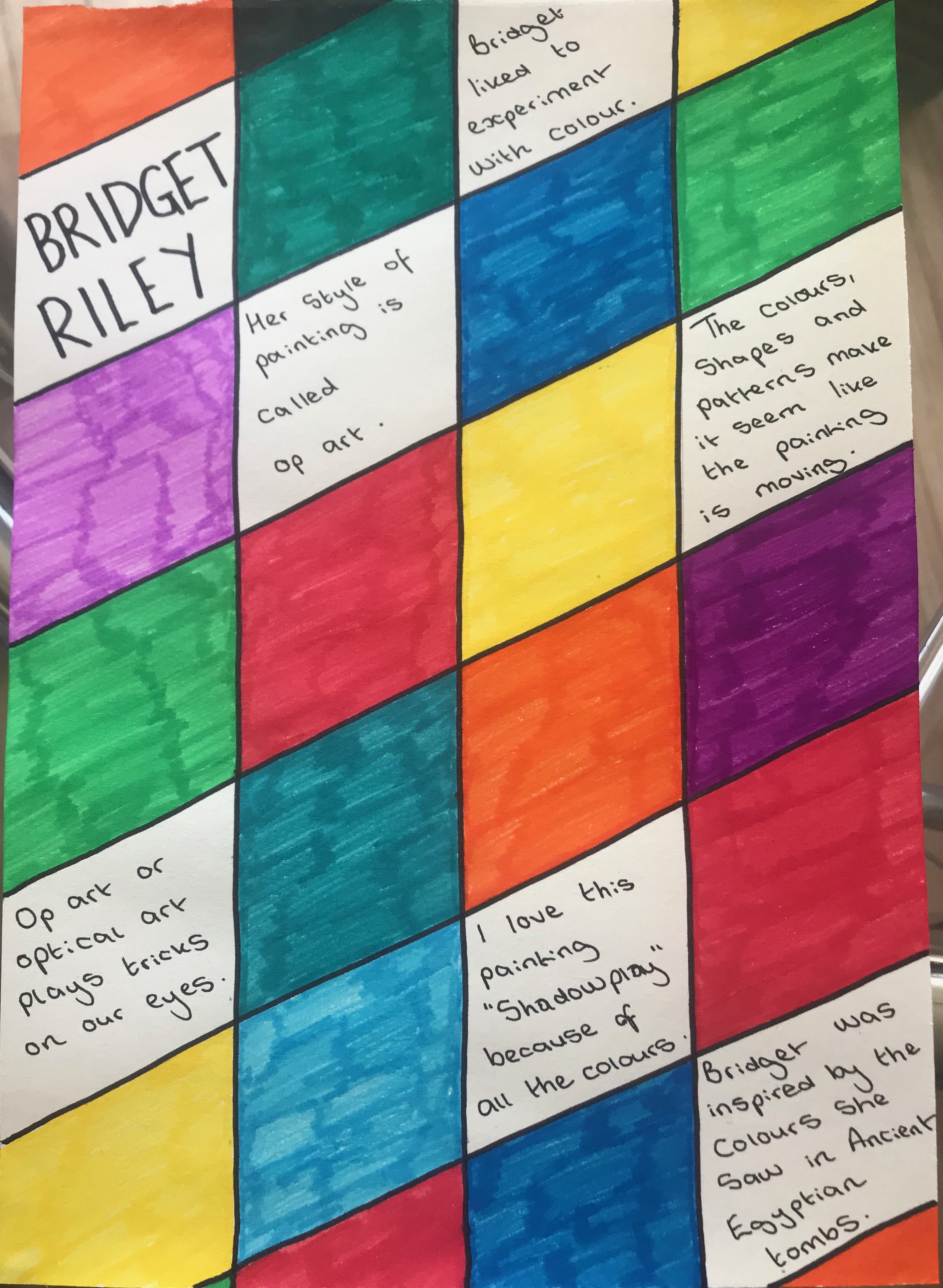 Poster showing information learnt about Bridget Riley