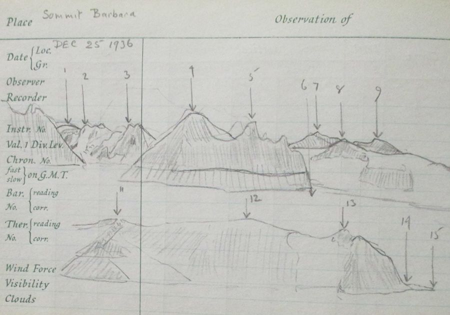 Annotated drawing of landscape, labelled 'Summit Barbara' and dated Dec 25th 1936.
