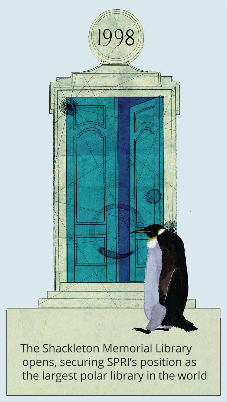 1998: The Shackleton Memorial Library opens, securing SPRI's position as the largest polar library in the world.