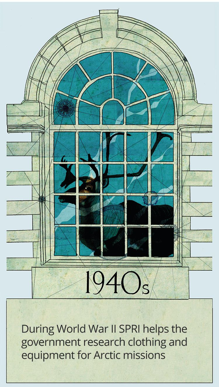 1940s: During World War II SPRI helps the government research clothing and equipment for Arctic missions.