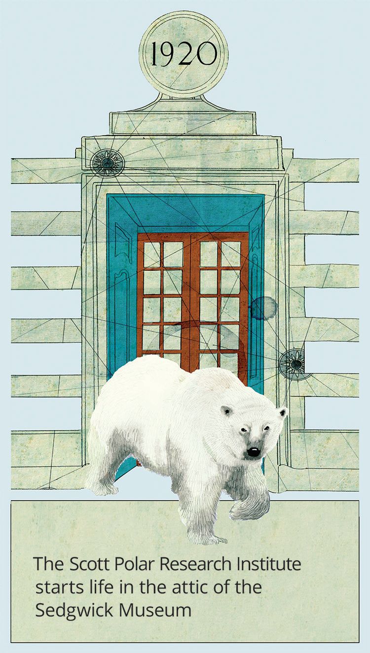 1920. The Scott Polar Research Institute starts life in the attic of the Sedgwick Museum.