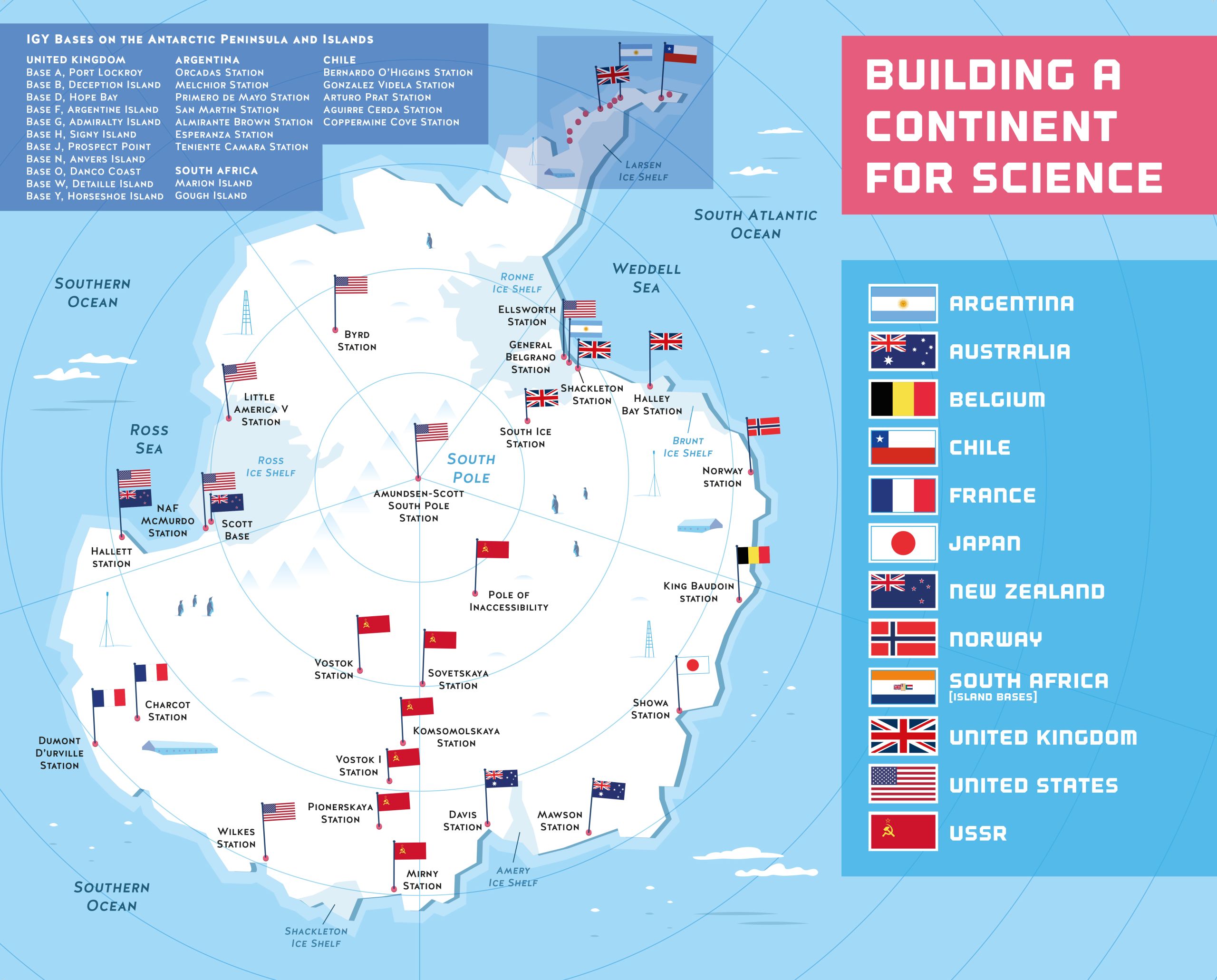 Map showing the locations of research stations in Antarctica during the International Geophysical Year.